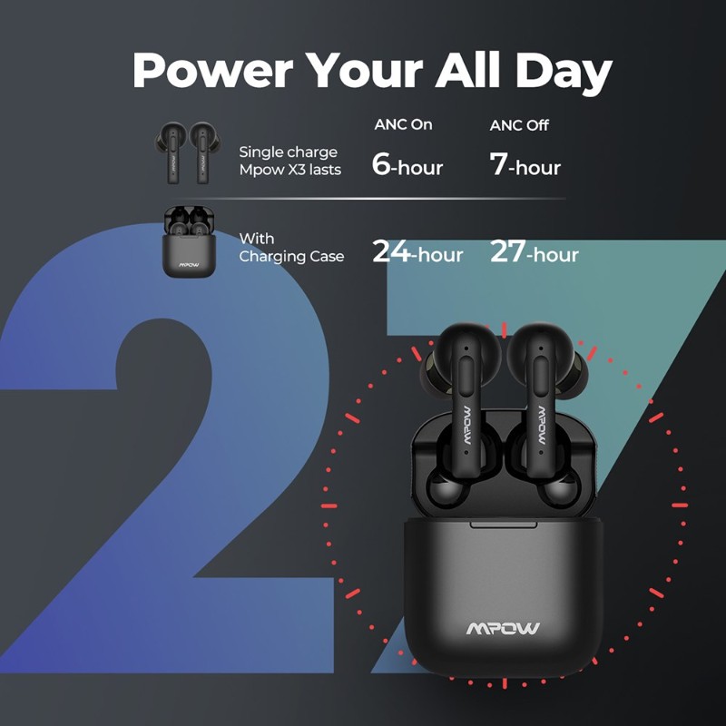 Mpow X3 True Wireless Earbuyds Active Noise Cancelling TWS E