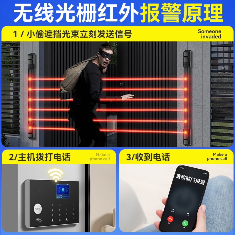 智能nb远程无线j激光红外线报警器自动化漫反射安全光栅光幕传感