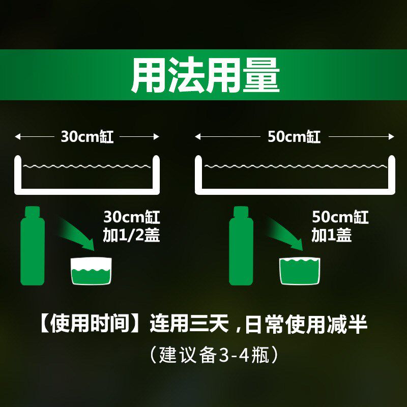 乌龟腐皮药烂h甲药皮肤乌龟腐皮烂甲腐甲白眼病专用护龟宝液非药