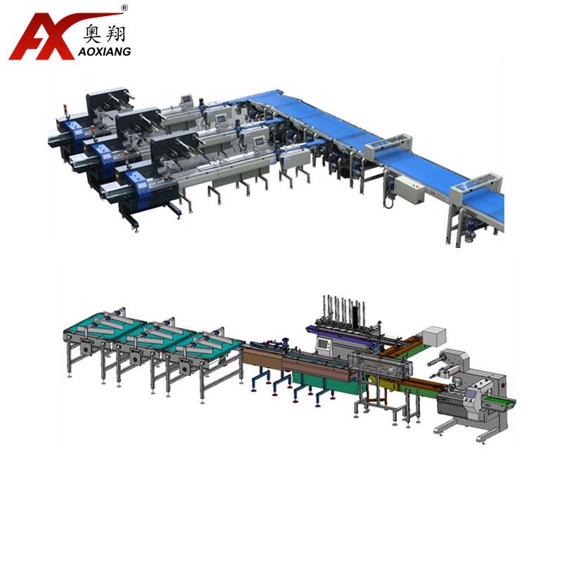厂家特价自动理料包装线全蛋卷薄饼华夫饼煎饼烙饼高速理料包装机-封面