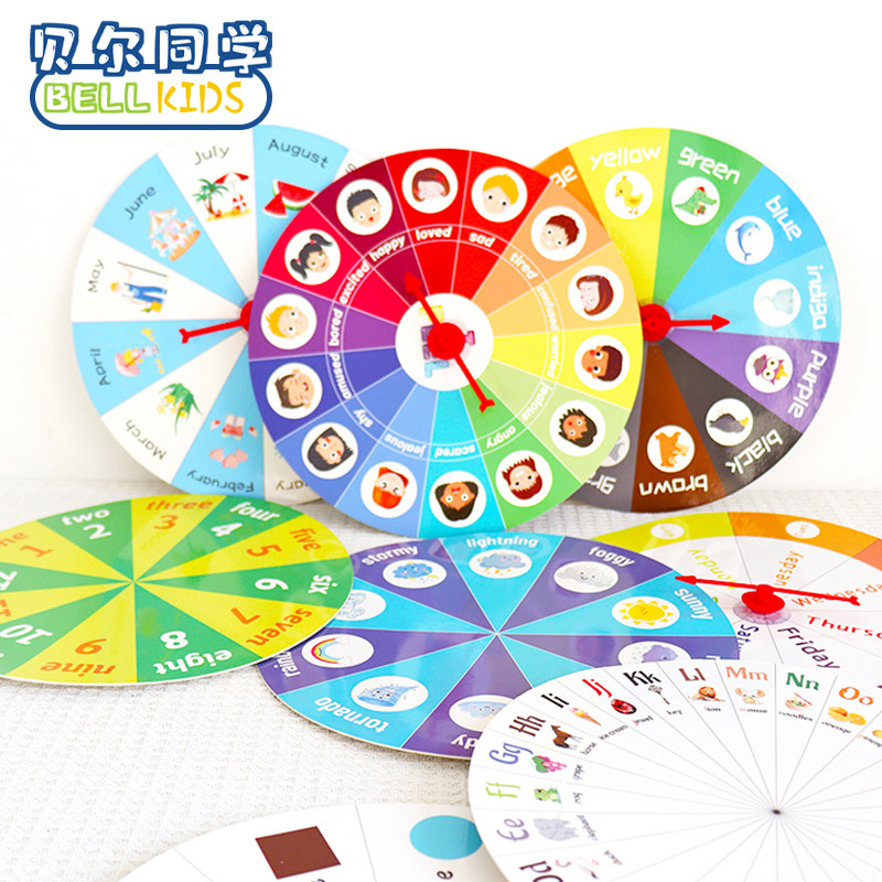 英语转盘颜色形状认知教具