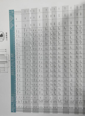 厂家直销 SER209-26   外球面轴承