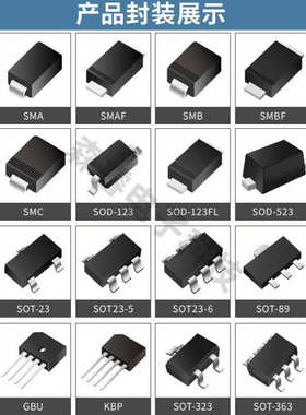晶导微 FR205W 丝印:2F5 封装:SOD-123FL 快恢复二极管 3K/盘