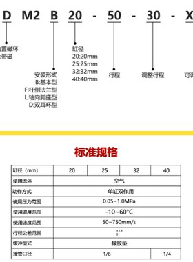 不锈钢可调迷你缸CDM2B4n0-25/50/75/100/125/150/200/250/300-XC