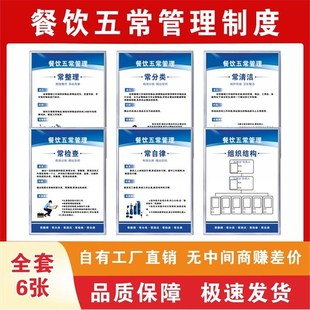 餐饮五常管理制度整理分类清洁检查自律组织架构酒店饭.店餐厅厨