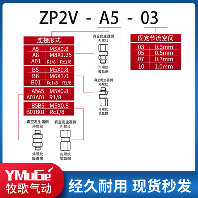 真空吸盘逻辑安全阀ZP2V-A5/A5/A01-B5/B6/B01-03/05/07/10止回阀