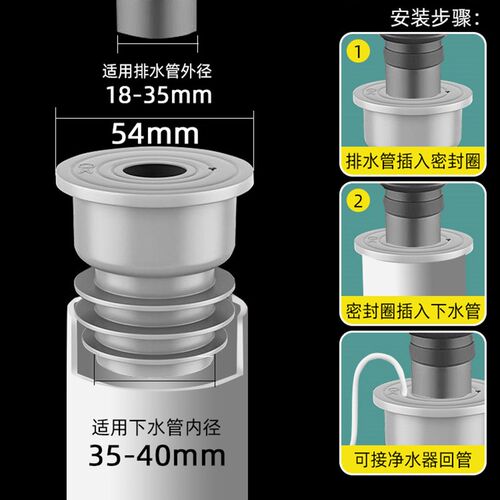 下水道止逆阀防反水厨房洗衣机单向止回化妆室排水管厕所防臭神器