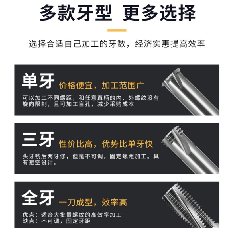 铝用螺纹铣刀钨钢铣牙刀三牙全牙单牙M3MA4M5M6M8X1M10M12X1.5M20