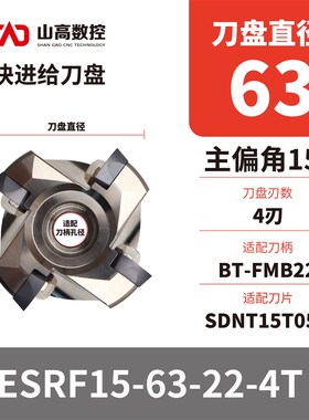 ASRF1c5台湾欣亿昌快进给铣刀盘开粗开框SDMT120512/150512飞刀盘
