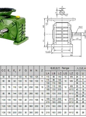 WPDZ50 60 70 80 卧式蜗轮蜗杆减速机 减速器 变速箱 齿轮  电机