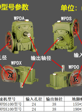 WPDA/WPDS/WPDO/WPDX70 80 100 120 135带法兰铸铁蜗轮蜗杆减速机