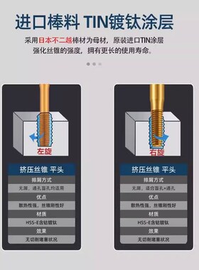 ZG左牙镀钛挤压丝锥M1M2M345M6-M12美制4-40 6-321/4反牙挤牙丝攻