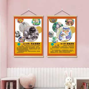极速美术课程体系培训墙面挂图实C木挂轴挂画卷轴画美术教室布置