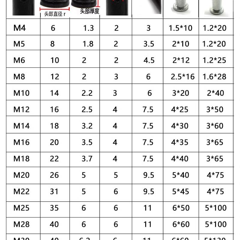 镀锌GB882销轴定位销T型平头带v孔圆柱销钉 销钉M4M5M6M8M10M12M4
