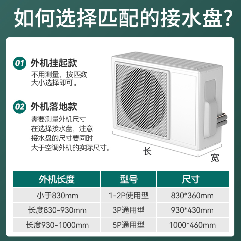 极速通用空调外机接水盘加厚不锈钢1P1.5P2P3PP5P排水托盘室外机