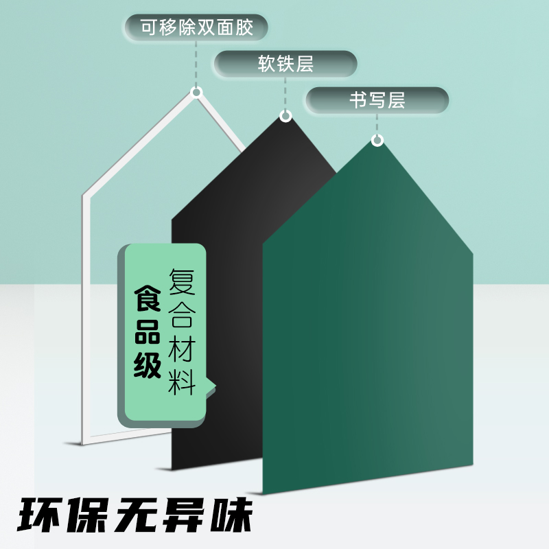 极速可以贴在墙上的黑板墙贴儿童A家用可移除不伤墙磁性涂鸦画画