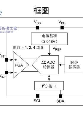 极速GY-MCP3421模块 18bit高y精度A/D模数转换器ADC板 MCP3421A0T