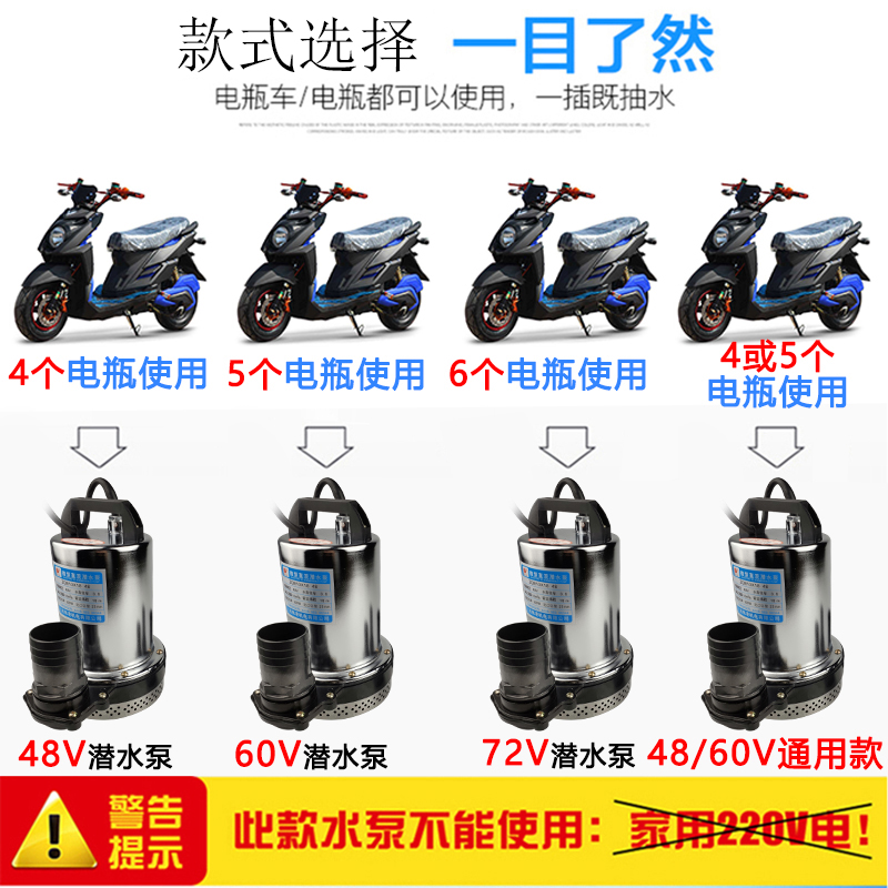 极速直流潜水泵电动车12V24Vy48V60V伏2寸大流量抽水机电瓶浇菜灌