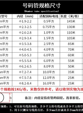 极速号管电c线PVC套管线标编码机打梅花管1.5/1/2.5/4/60.75平方(