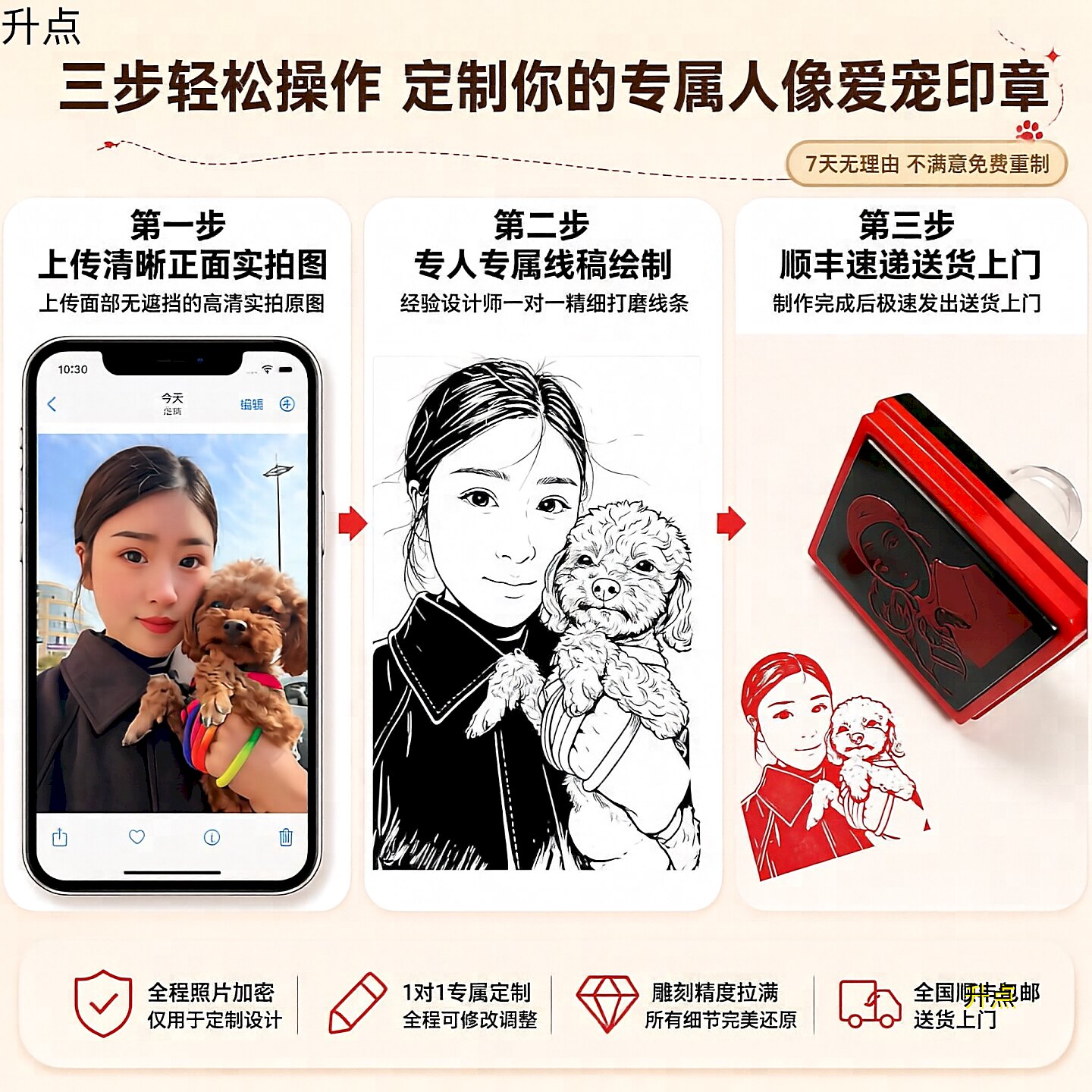 照片级定制肖像宠物LOGO印章