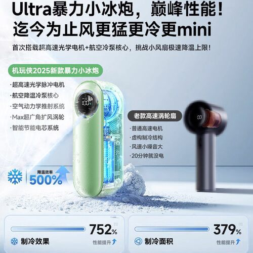 跨境爆款奢姿手持风扇大风力便捷usb小风扇无极调节数显风扇