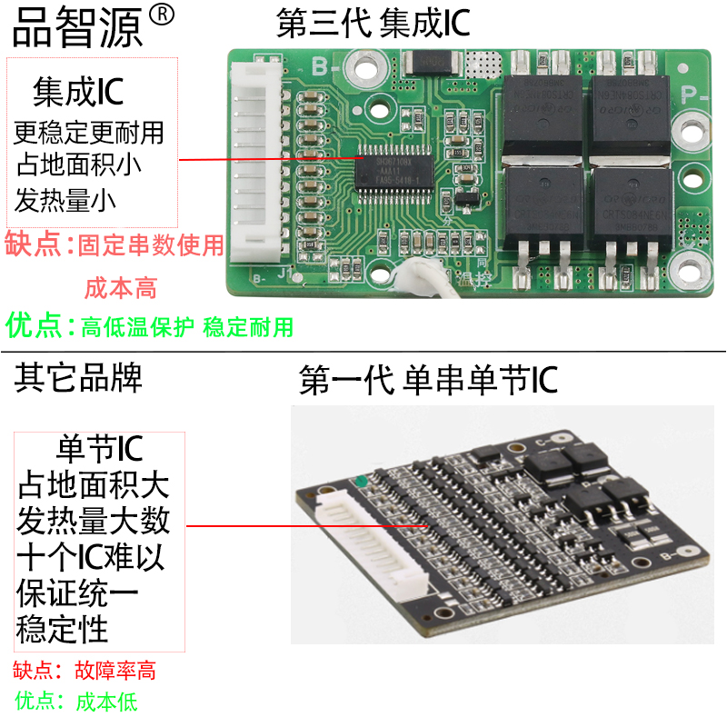 16串48V铁锂电池保护板20-60A磷酸铁锂电池组16S保护线路板带均衡