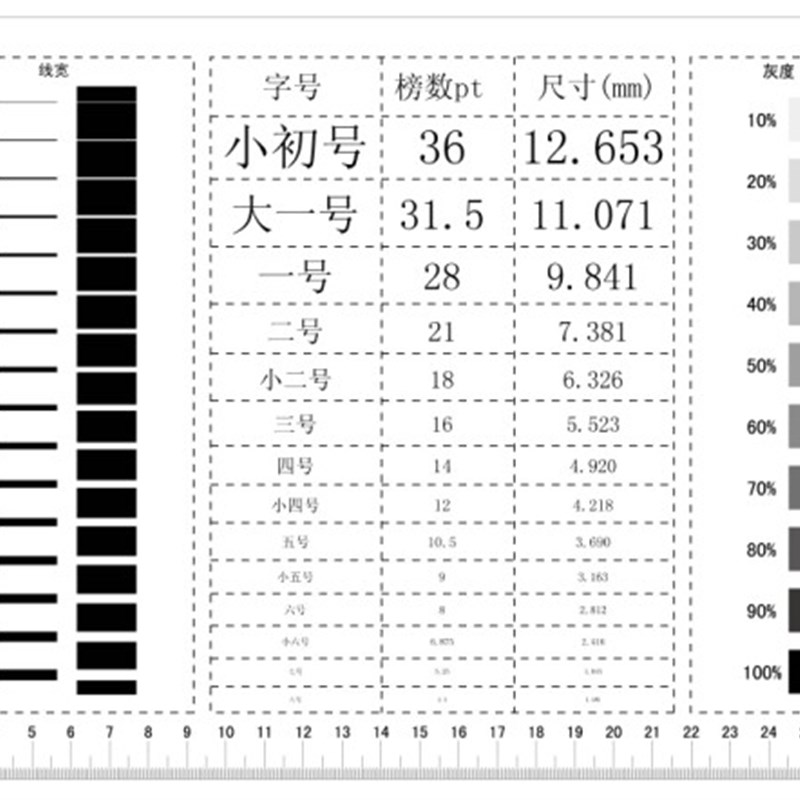 点规污点卡高精密点线规菲林尺比对卡污点规缺陷XJYS字号对比卡