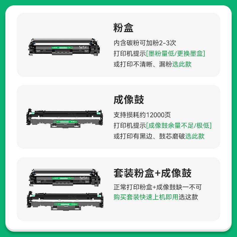 适用惠普m227fdw硒鼓m203dw/dn/d粉盒m227d/sdn/Wfdn激光打印