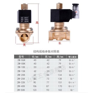 常开电磁阀4分6分1寸1.s2寸1.5寸2寸水阀气阀太阳能自来水铜阀常