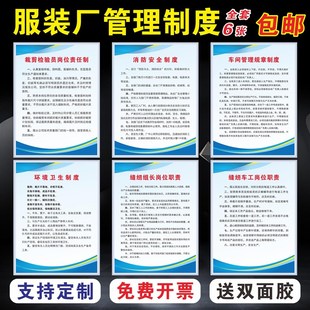 服装厂纺织厂管理l制度裁剪检验员岗位责任制消防安全制度车间管