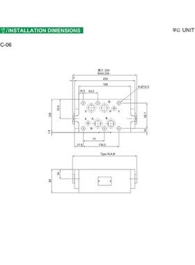 CML台湾全懋止回阀MPC-06-W-1 MPC-06-WL-2  MPC-06-A-1