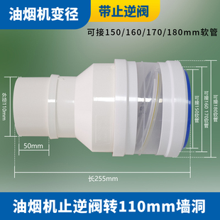 油烟机止逆阀160/180转110mm墙洞防反味串味变径大小头直接止回阀