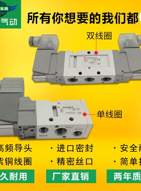 翊云气动电磁阀VF512m0/VF5220-5DZB/5DZ/5DZE/5DB/5D-03