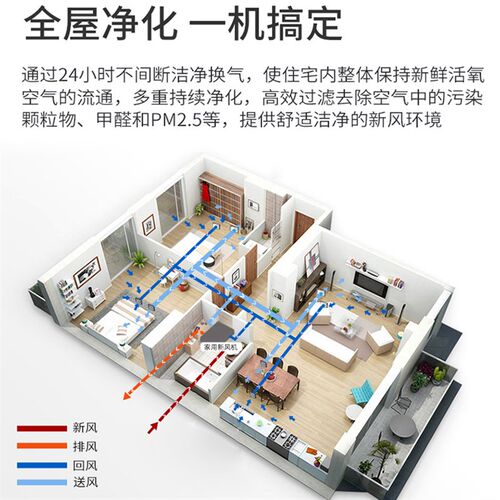 新款新风系统室内双向流换气新风机净化家用N低噪音送风排风换包