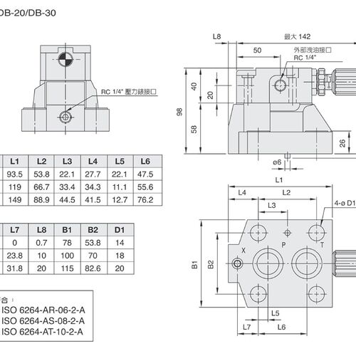 台湾七洋7OCEAN溢流阀DBW-20-22A-2-X-AO220-WB-10 DB