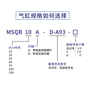 气动微型齿轮齿条式旋转摆台气缸MSQA1A 2A 3A 7A MSQB1AV 2A 3 7