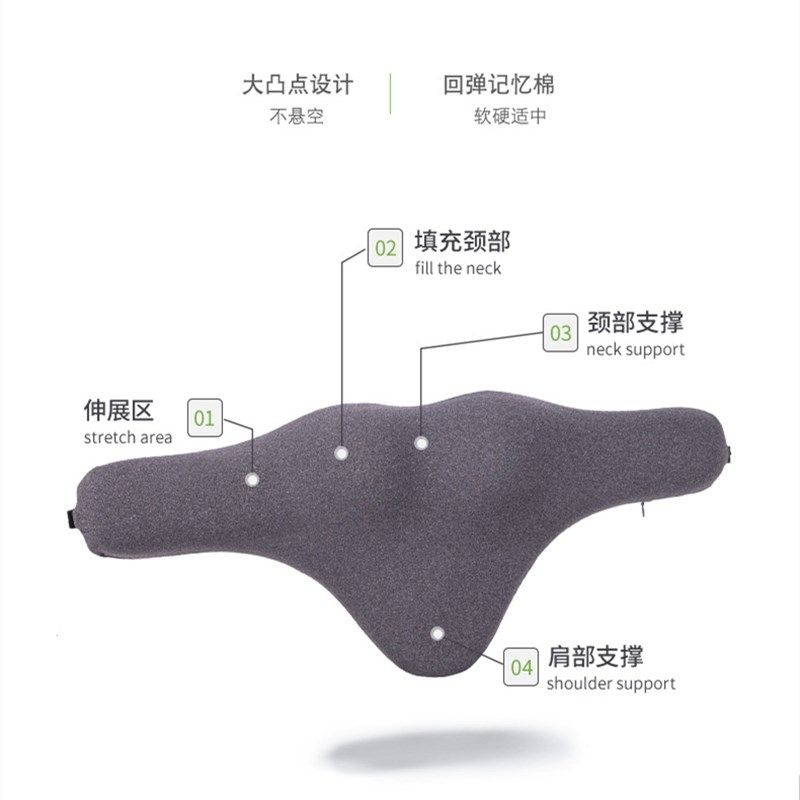 魏牌拿铁/摩卡马j自达XC5标致4008车用腰托靠垫套装座椅头枕护颈