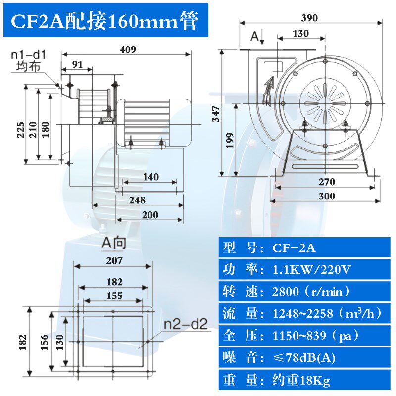 新款CF离心风机220V厨房抽油烟工业E厂房管道通风排气380V风机包
