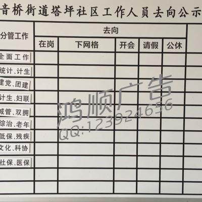 速发白板a记内定制人员去向牌动态一览表表工作计容划1表外出事牌
