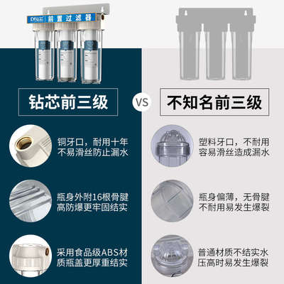净水器前置过滤器家用自来水全屋大流量厨房10寸ppU棉滤芯三级滤
