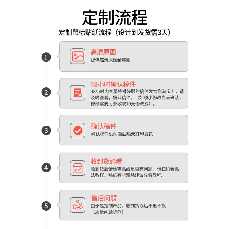 图片定制鼠标贴纸罗技GPW一代二代G102G304G502防滑贴毒蝰版