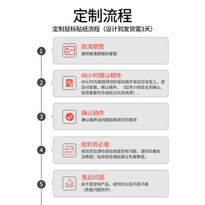 图片定制鼠标贴纸罗技GPW一代二代G102G304G502防滑贴毒蝰版