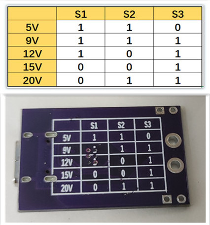 PD/QC/AFC快充诱骗触发器 支持5V 9V 12V 15V 20V固定电压输出