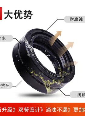 DC41x5d4x11减震油封41-54-11 41*54*11防尘 41.54.11双簧油封密