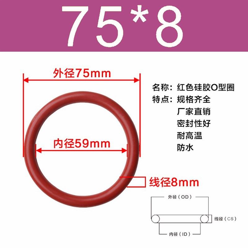 硅胶O型圈外径50/55/60/65/70/75/80/85/90/95/100/105/110/115*8,搬运/仓储/物流设备,机械式停车设备（立体停车库）,淘宝优惠券,粉丝福利购,淘宝优惠卷