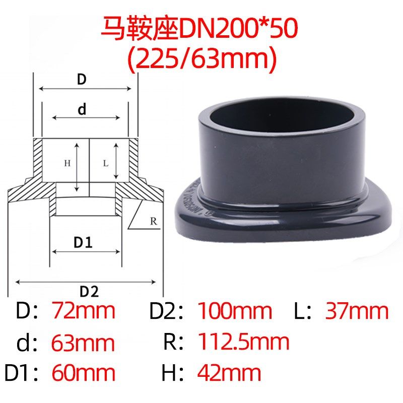UPVC马鞍座国标化工水管弧形接头增接口代三通分水座PVC管道配件,办公设备/耗材/相关服务,办公线材,淘宝优惠券,粉丝福利购,淘宝优惠卷