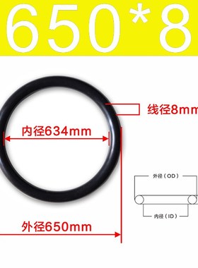 丁晴O型圈外径640/650/660/670/680/690/700/710/720/730/740*8