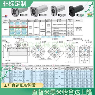 LHFCWM10 对边法兰双衬型直线轴承LHFCW