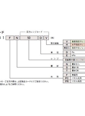 W081FN1E山h本电机MANOSTAR微差压计WO81FN1E YAMAMOTO ELECTRIC