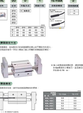 台湾新洲APdMATIC宽型气动手指KHL-10D/16/25/32D1/KHL-20D2夹爪